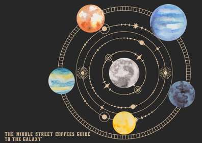 Five planets circling a moon